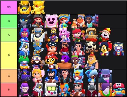 乱斗最新皮肤爆料